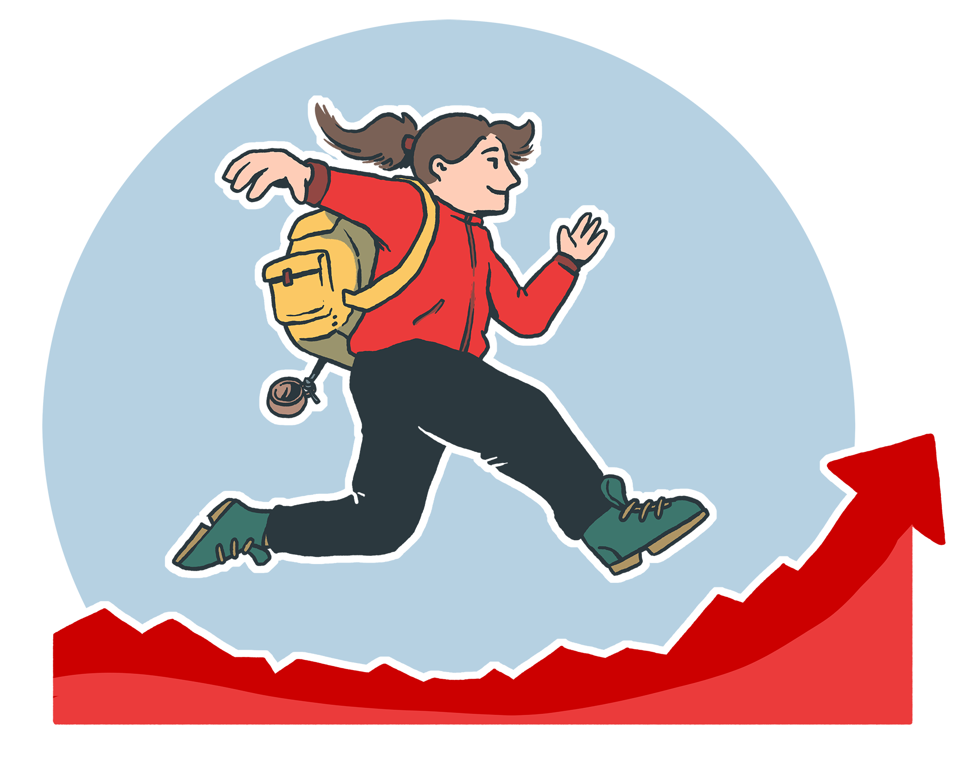 Sijoitusstrategia Arvo Sijoitusosuuskunta